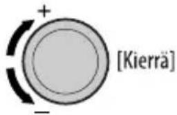 [Kierrä]