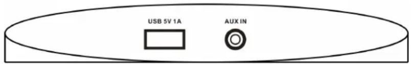 USB 5V 1A AUX IN