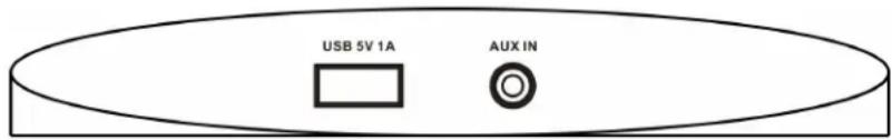 USB 5V 1A AUX IN