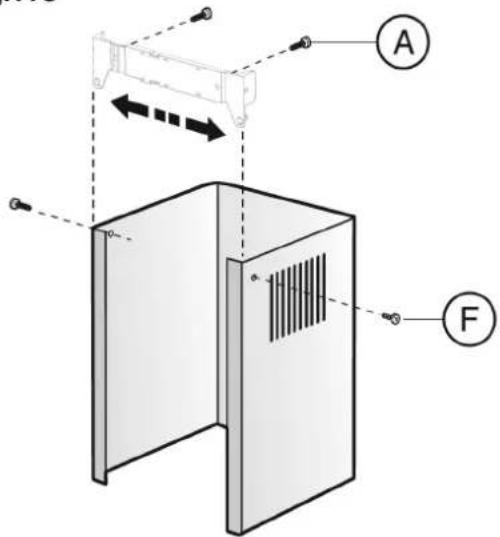 Diagram showing a device with labeled components A and F, including directional arrows and a 3D panel layout.