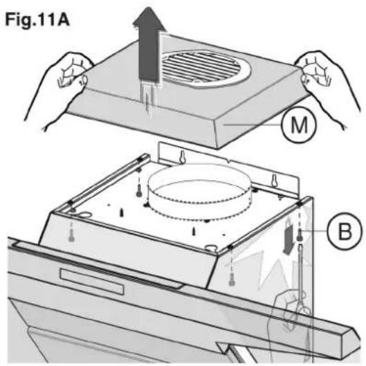 Fig.11A M B