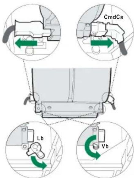 CmdCa Lb Vb