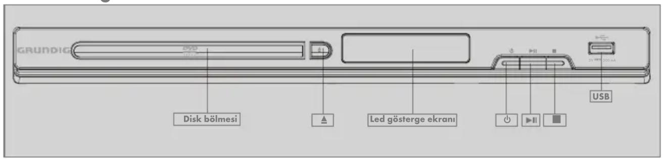 GRUNDIG Disk bölmesi Led gösterge ekranı USB