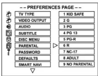 -- PREFERENCES PAGE -- TV TYPE 1 KID SAFE VIDEO OUTPUT 2 G AUDIO 3 PG SUBTITLE 4 PG 13 DISC MENU 5 PG-R PARENTAL 6 R PASSWORD 7 NC-17 DEFAULTS 8 ADULT SMART NAVI 9 NO PARENTAL