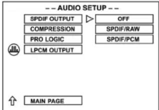 -- AUDIO SETUP -- SPDIF OUTPUT OFF COMPRESSION SPDIF/RAW PRO LOGIC SPDIF/PCM LPCM OUTPUT ↑ MAIN PAGE