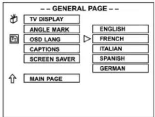 -- GENERAL PAGE -- TV DISPLAY ANGLE MARK OSD LANG CAPTIONS SCREEN SAVER MAIN PAGE ENGLISH FRENCH ITALIAN SPANISH GERMAN