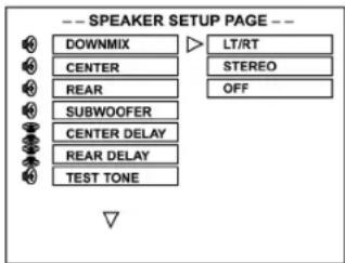 -- SPEAKER SETUP PAGE -- DOWNMIX CENTER REAR SUBWOOFER CENTER DELAY REAR DELAY TEST TONE LT/RT STEREO OFF