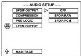 -- AUDIO SETUP -- SPDIF OUTPUT ▷ OFF COMPRESSION SPDIF/RAW PRO LOGIC SPDIF/PCM LPCM OUTPUT ↑ MAIN PAGE
