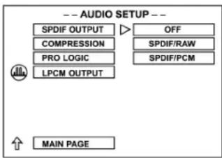 AEG DVD 4502 - Az SPDIF-OUTPUT beállítása - 1