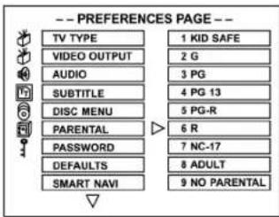 -- PREFERENCES PAGE -- TV TYPE VIDEO OUTPUT AUDIO SUBTITLE DISC MENU PARENTAL PASSWORD DEFAULTS SMART NAVI 1 KID SAFE 2 G 3 PG 4 PG 13 5 PG-R 6 R 7 NC-17 8 ADULT 9 NO PARENTAL