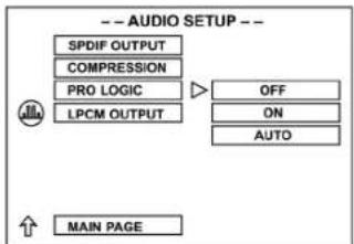 -- AUDIO SETUP -- SPDIF OUTPUT COMPRESSION PRO LOGIC LPCM OUTPUT OFF ON AUTO MAIN PAGE