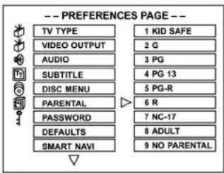 -- PREFERENCES PAGE -- TV TYPE 1 KID SAFE VIDEO OUTPUT 2 G AUDIO 3 PG SUBTITLE 4 PG 13 DISC MENU 5 PG-R PARENTAL 6 R PASSWORD 7 NC-17 DEFAULTS 8 ADULT SMART NAVI 9 NO PARENTAL