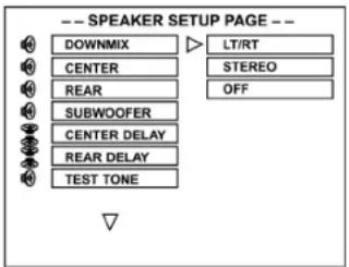 -- SPEAKER SETUP PAGE -- DOWNMIX LT/RT CENTER STEREO REAR OFF SUBWOOFER CENTER DELAY REAR DELAY TEST TONE