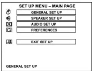 AEG DVD 4502 - Menu nastavení (SETUP menu) - 1