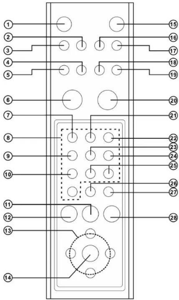 1 2 3 4 5 6 7 8 9 10 11 12 13 14 15 16 17 18 19 20 21 22 23 24 25 26 27 28