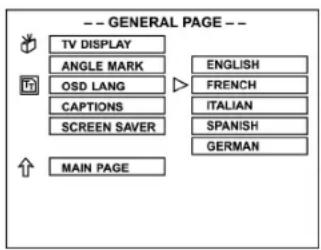 -- GENERAL PAGE -- TV DISPLAY ANGLE MARK OSD LANG CAPTIONS SCREEN SAVER MAIN PAGE ENGLISH FRENCH ITALIAN SPANISH GERMAN