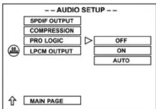 -- AUDIO SETUP -- SPDIF OUTPUT COMPRESSION PRO LOGIC LPCM OUTPUT OFF ON AUTO ↑ MAIN PAGE