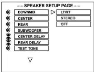 -- SPEAKER SETUP PAGE -- DOWNMIX LT/RT CENTER STEREO REAR OFF SUBWOOFER CENTER DELAY REAR DELAY TEST TONE