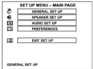 AEG DVD 4502 - SETUP-MENU - 1