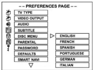 -- PREFERENCES PAGE -- TV TYPE VIDEO OUTPUT AUDIO SUBTITLE DISC MENU PARENTAL PASSWORD DEFAULTS SMART NAVI ENGLISH FRENCH SPANISH PORTUGUESE GERMAN ITALIAN