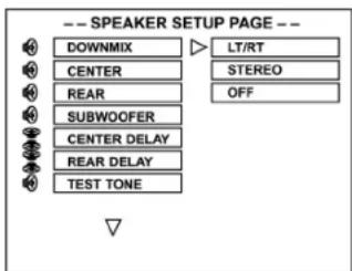 -- SPEAKER SETUP PAGE -- DOWNMIX LT/RT CENTER STEREO REAR OFF SUBWOOFER CENTER DELAY REAR DELAY TEST TONE