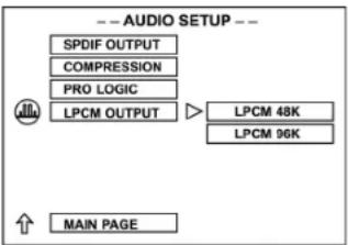 AEG DVD 4502 - Impostazione dell'uscita LPCM - 1
