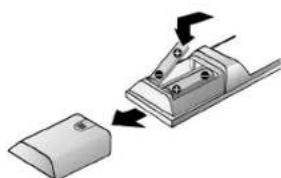 AEG DVD 4502 - Вставление батареек (ПДУ) - 1