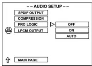 AEG DVD 4502 - A PRO LOGIC – funkció beállítása - 1