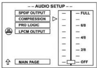 AUDIO SETUP SPDIF OUTPUT COMPRESSION PRO LOGIC LPCM OUTPUT MAIN PAGE FULL 6/8 4/8 2/8 OFF