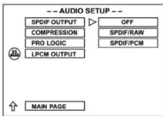 -- AUDIO SETUP -- SPDIF OUTPUT OFF COMPRESSION SPDIF/RAW PRO LOGIC SPDIF/PCM LPCM OUTPUT ↑ MAIN PAGE
