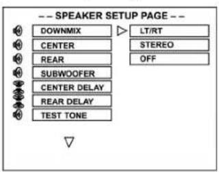 -- SPEAKER SETUP PAGE -- DOWNMIX LT/RT CENTER STEREO REAR OFF SUBWOOFER CENTER DELAY REAR DELAY TEST TONE