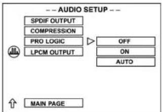 AEG DVD 4502 - Regulação da função PRO LOGIC - 1