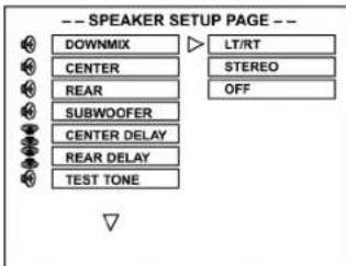 -- SPEAKER SETUP PAGE -- DOWNMIX CENTER REAR SUBWOOFER CENTER DELAY REAR DELAY TEST TONE LT/RT STEREO OFF