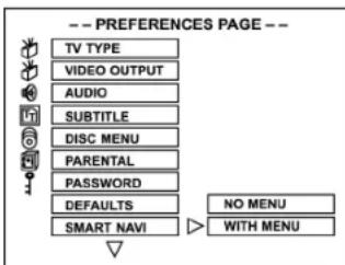 -- PREFERENCES PAGE -- TV TYPE VIDEO OUTPUT AUDIO SUBTITLE DISC MENU PARENTAL PASSWORD DEFAULTS SMART NAVI NO MENU WITH MENU