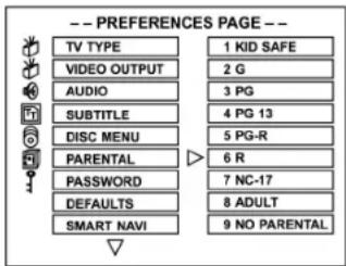 -- PREFERENCES PAGE -- TV TYPE VIDEO OUTPUT AUDIO SUBTITLE DISC MENU PARENTAL PASSWORD DEFAULTS SMART NAVI 1 KID SAFE 2 G 3 PG 4 PG 13 5 PG-R 6 R 7 NC-17 8 ADULT 9 NO PARENTAL
