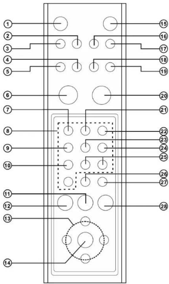 AEG DVD 4502 - Telecomando - 1