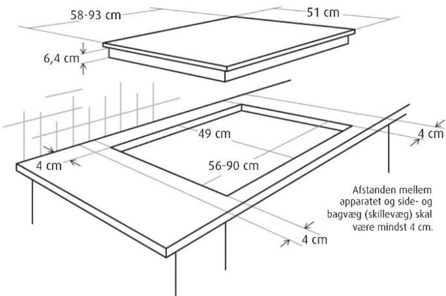 58-93 cm 51 cm 6,4 cm 4 cm 49 cm 56-90 cm 4 cm 4 cm Afstanden mellem apparatet og side- og bagvæg (skillevæg) skal være mindst 4 cm.