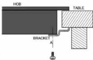 HOB TABLE BRACKET A