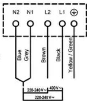 N2 N1 L2 L1 + Blue Grey Brown Black Yellow / Green 220-240 V~ 400 V~ 220-240 V~