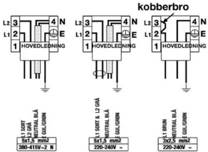 BLOMBERG MKN 54322 X - Tokreds kogezone - 3