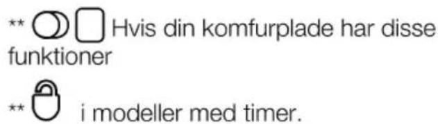 BLOMBERG MKN 54322 X - Bemærk: - 1