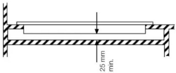 BLOMBERG MKN 54101 X - Brug af montageklemmen (hvis den er med) - 3