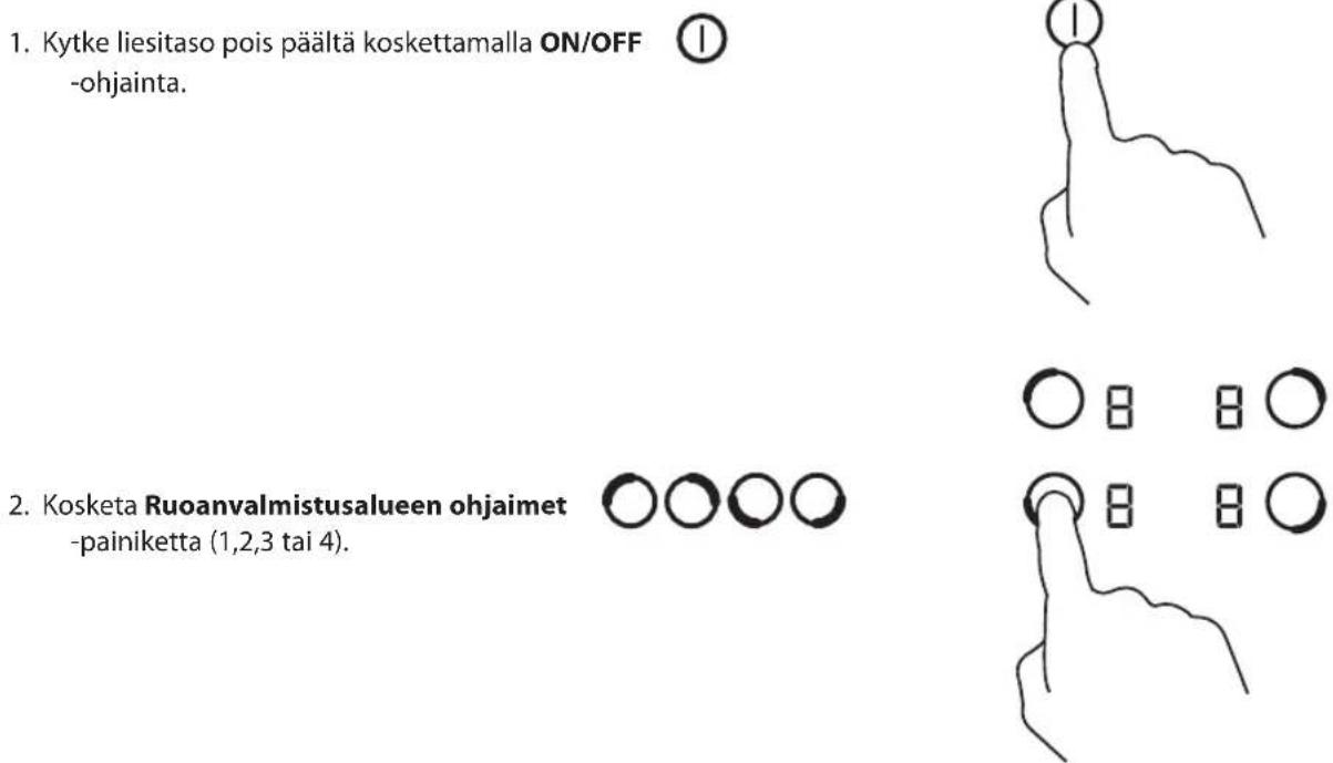 MATSUI MCHOBTC13N - Ajastimen asettaminen kytkemään ruoanvalmistusalueita pois päältä - 1