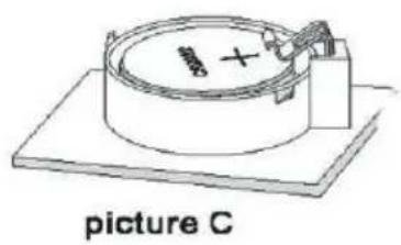 Diagram of a circular device mounted on a base with a plus symbol, labeled 'picture C' below (no readable text or symbols on the device itself)