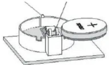 OBH NORDICA Light Line - Paristo - 1