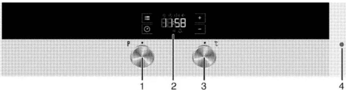 0:58 P 1 2 3 T 4
