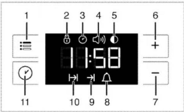 1 2 3 4 5 11:58 10 9 8 6 + - 7