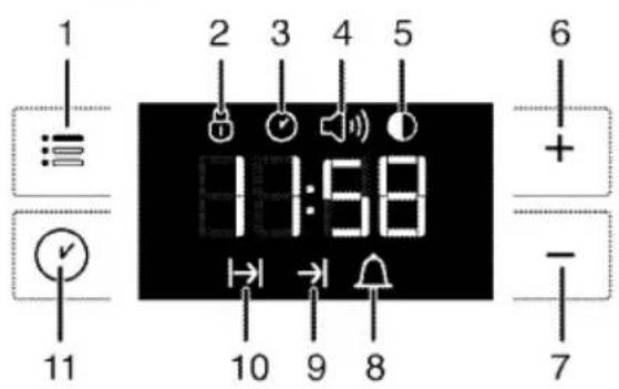 1 2 3 4 5 14:58 10 9 8 6 + - 7 11