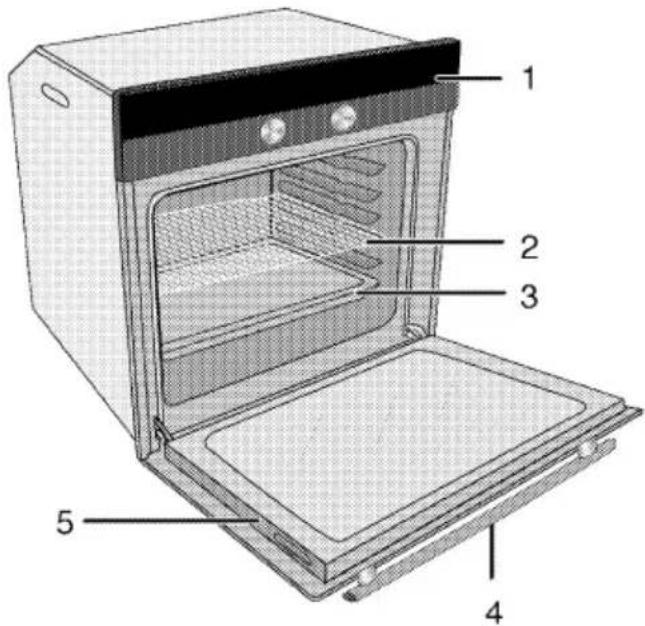 Labeled diagram of an oven with numbered parts for identification