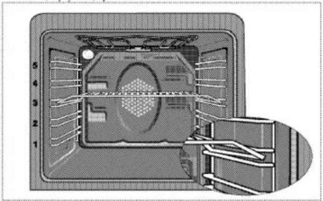 GRUNDIG GEBE 13000 X - Switching off the electric oven - 1